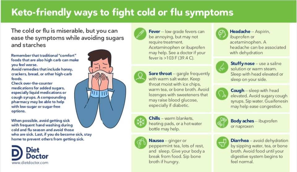 Keto-friendly flu remedy